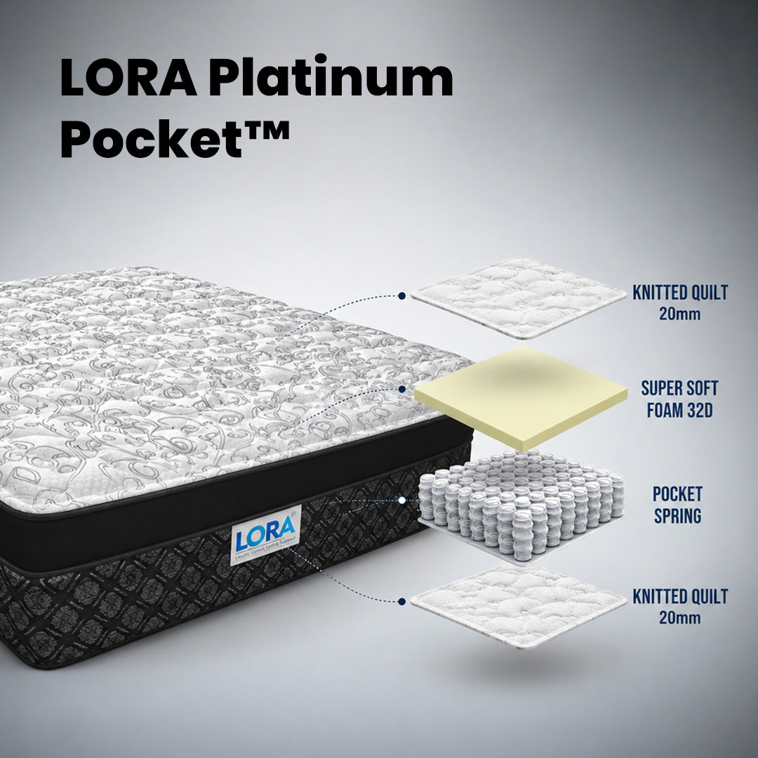 LORA Platinum Pocket