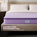 LORA Memory Luxe