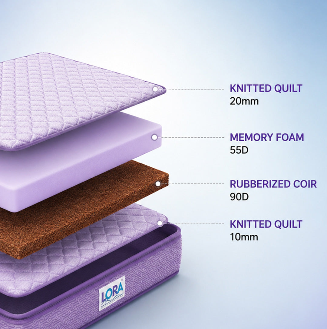 LORA Memory Luxe