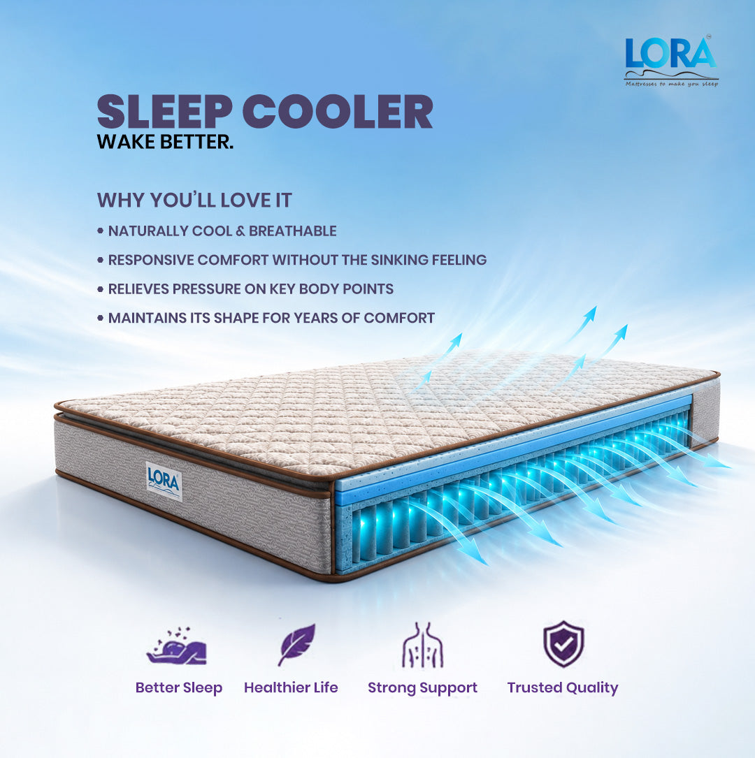 LORA SignatureLuxe