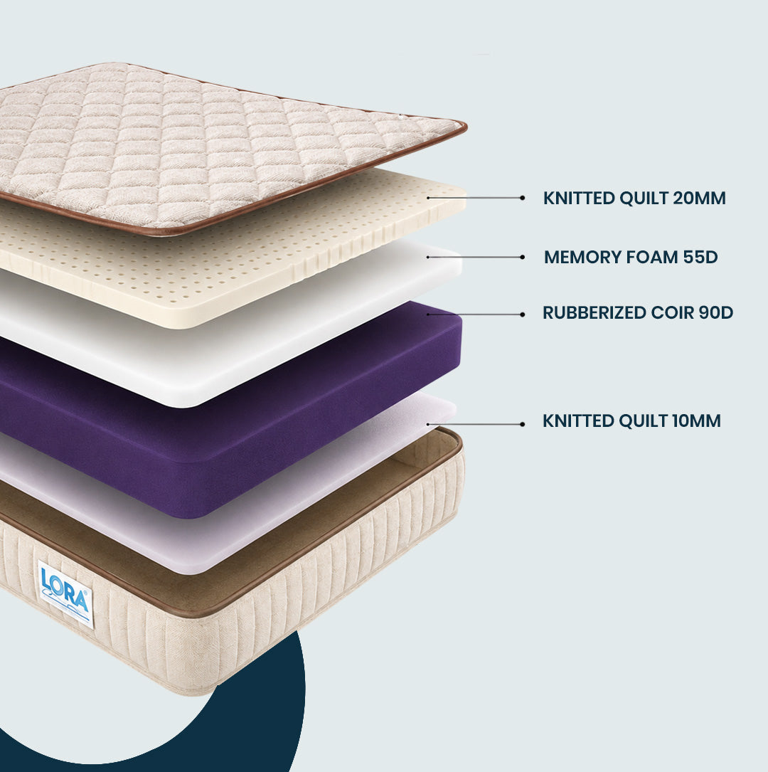 LORA SignatureLuxe