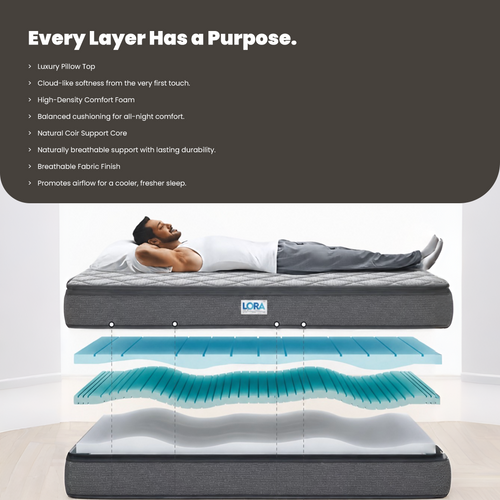 LORA Comfort Plus